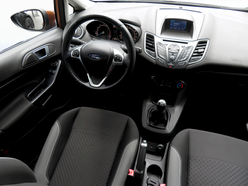 Ford Fiesta 2017